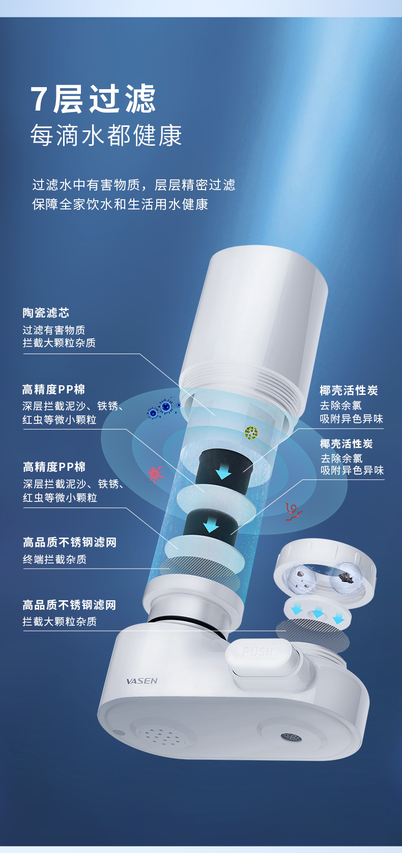 水龍頭凈水器詳情頁(yè)（最終）0819790_04.jpg