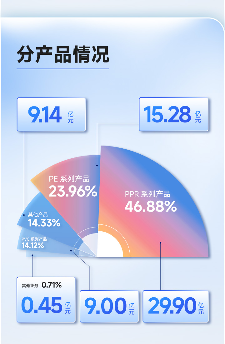 年報(bào)_06.jpg