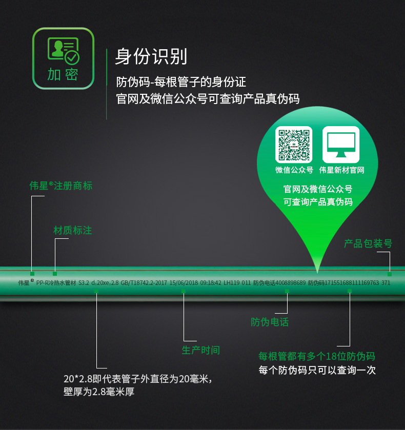 PPR冷熱水管(綠色)-詳情頁(yè) (8).jpg