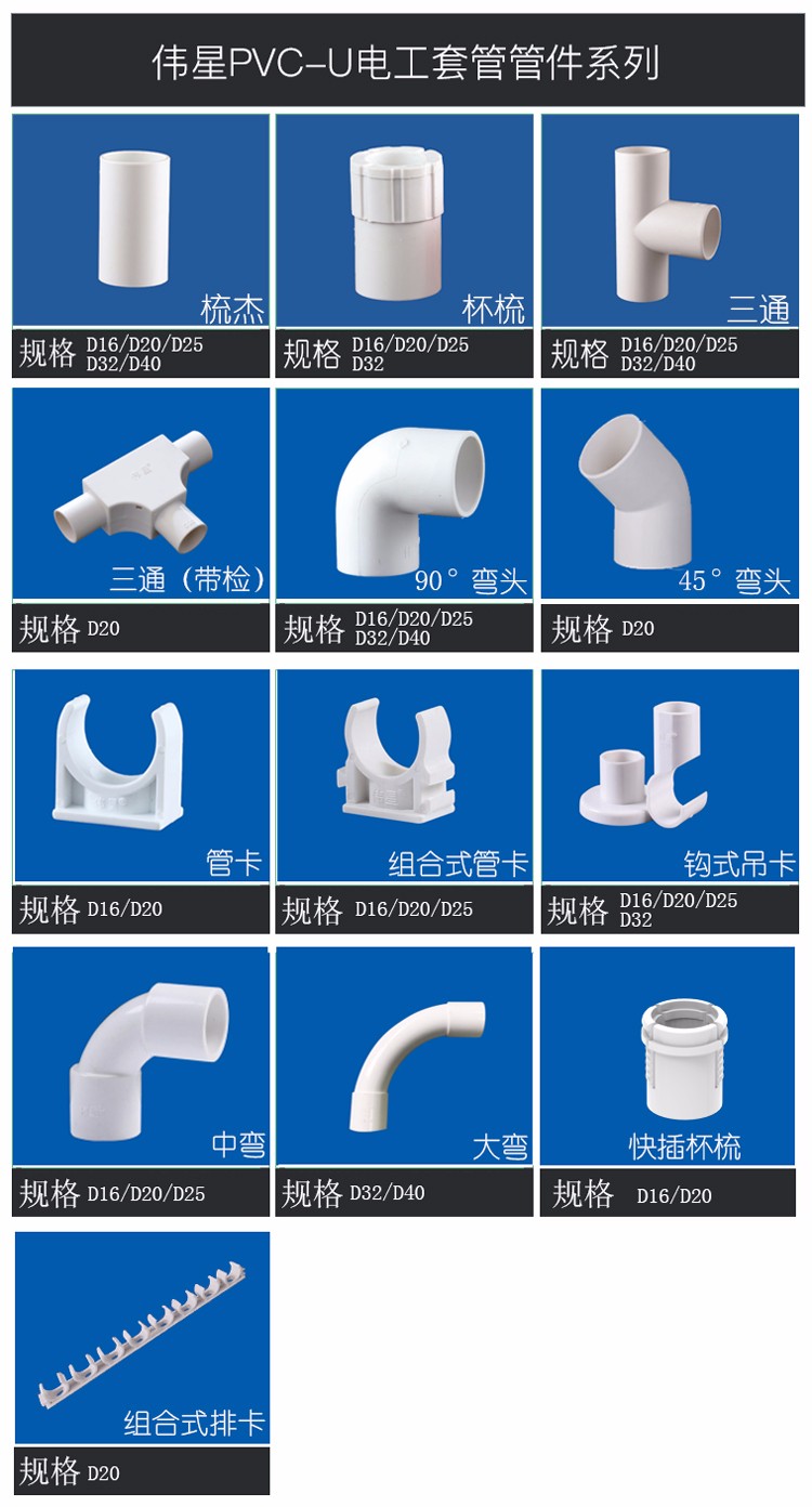 PVC-U電工套管管件系列.jpg